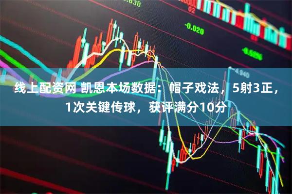 线上配资网 凯恩本场数据：帽子戏法，5射3正，1次关键传球，获评满分10分